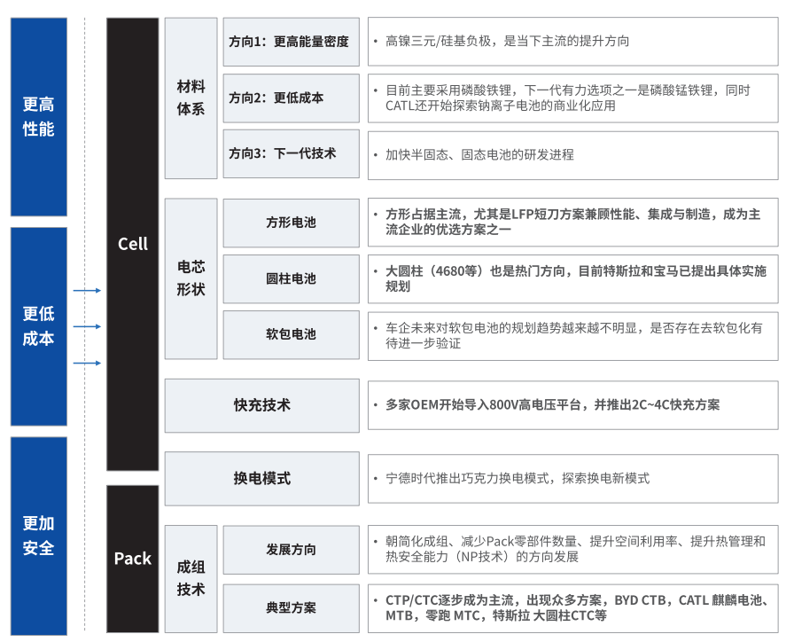 秀山蔡司秀山X射线显微镜